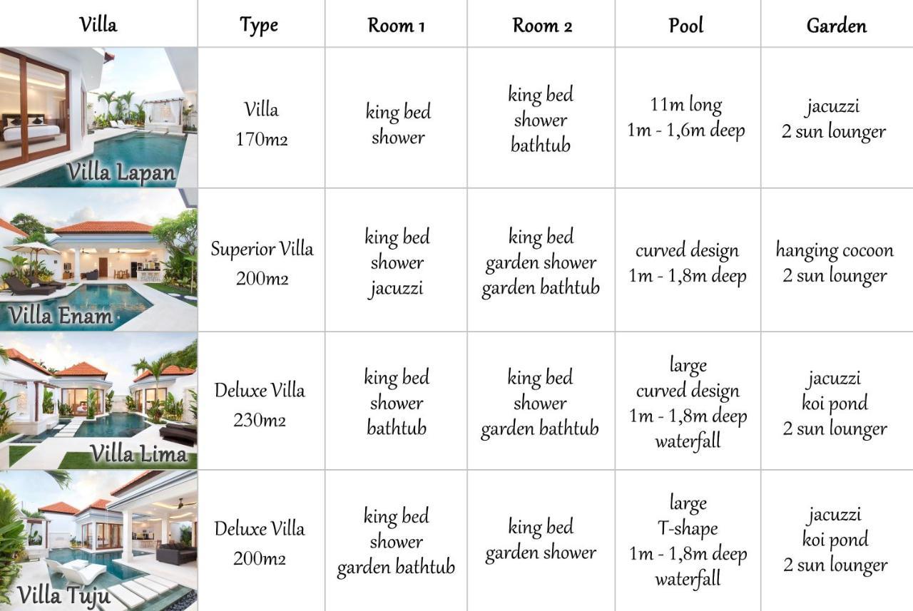 Villa Mia Seminyak - Boutique Villas Esterno foto